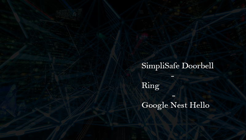 ring nest simplisafe