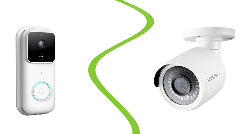 smart-doorbell-security-camera